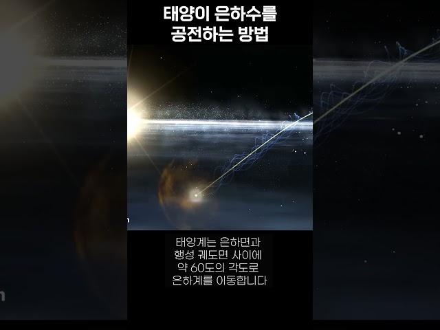 태양이 은하수를 공전하는 방법 #우주 #태양계 #universus #다큐멘터리 #nasa #외계
