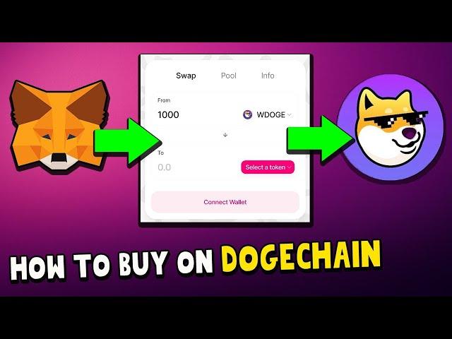 How To Buy Crypto On Dogechain (Trade On Dogeswap)