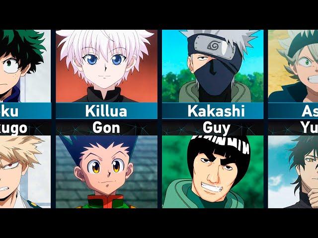 40 Greatest Rivalries in Anime