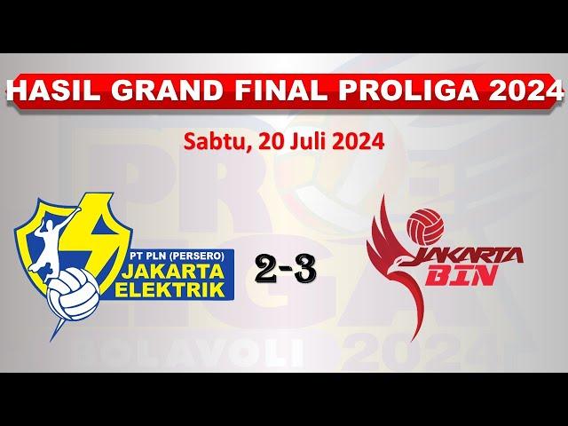 Hasil Grand Final Proliga 2024 Hari Ini │ Jakarta Elektrik PLN vs Jakarta BIN │ Sabtu, 20 Juli 2024