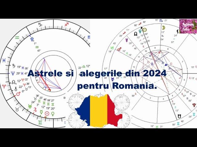 ADEVARURI INCOMODE ! Astrele si  alegerile din 2024 pentru Romania.