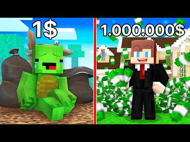 $1 Mikey vs $1,000,000 JJ Battle in Minecraft (Maizen)