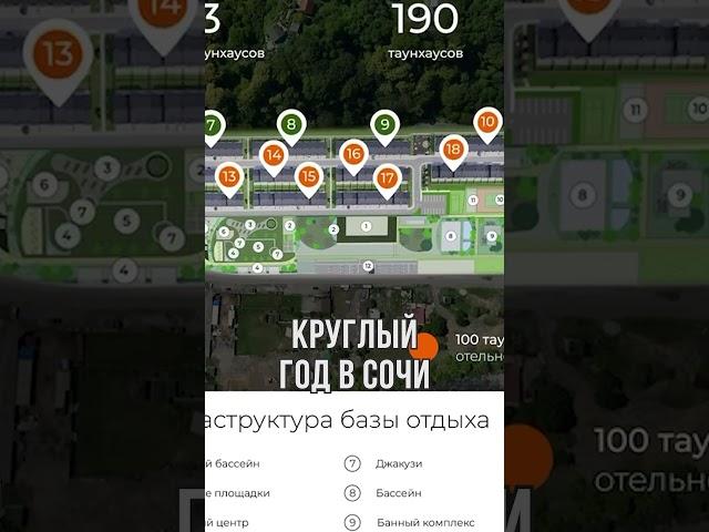 Минусы нового комплексах таунхаусов в горах ЛеСочи. Новостройка в Сочи. @super_profit_realestate