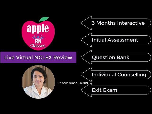 NCLEX Live Virtual Class (LVC) by AppleRN