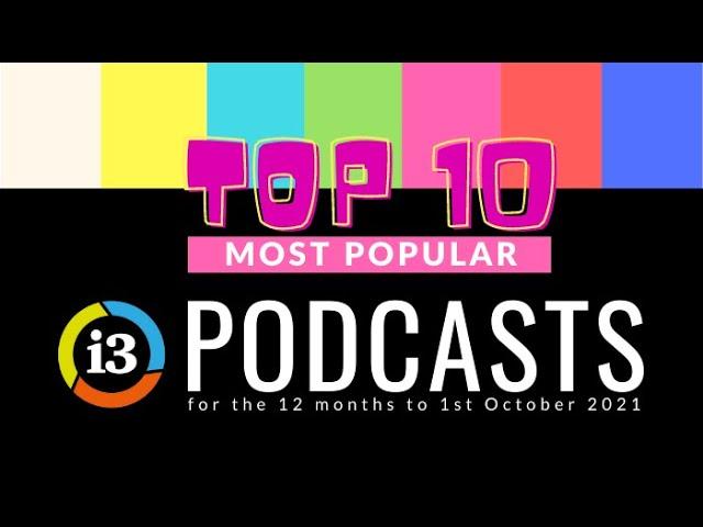 Most Popular [i3] Podcasts Over the Past 12 Months