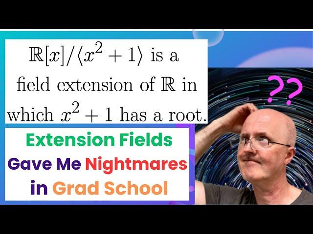 Field Extensions and Kronecker's Theorem (Fundamental Theorem of Field Theory), including Examples