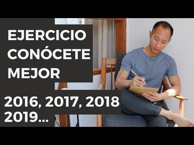 ¿Cómo Conocerte a Ti Mismo? Ejercicio de Autoconocimiento