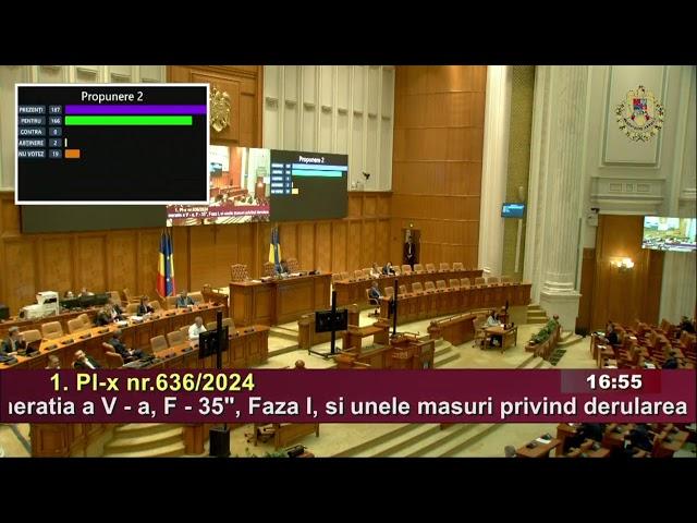 Deputații aprobă legea pentru achiziția de avioana F-35