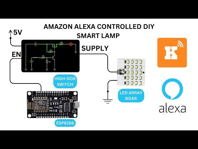 ESP8266 Based LED Lamp Amazon Alexa