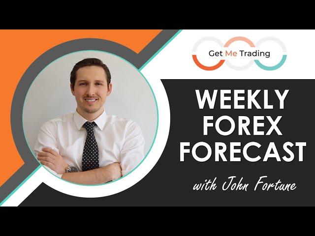 Weekly Forex Forecast (17/06/24) EurUsd / XauUsd + Forex Trading Plan! [HD]