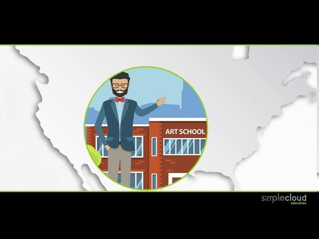 SimpleCloud Education, the global cloud-based platform for education