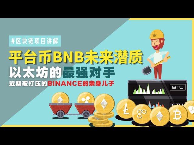 BNB - 虚拟货币交易所的最强存在【Binance 】的平台币BNB未来潜质 | 币圈鉴定所