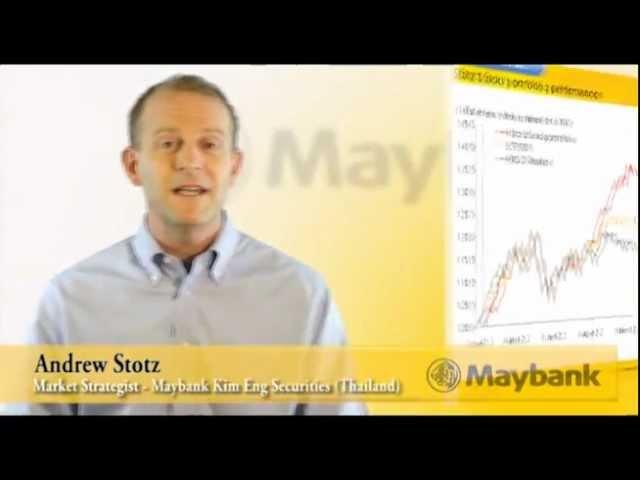 Got a Job and Cash to Spend - Andrew Stotz, CFA Report Maybank Kim Eng November 2012