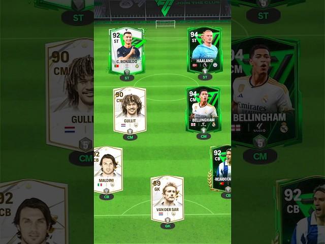 My Team In FC Mobile ‍