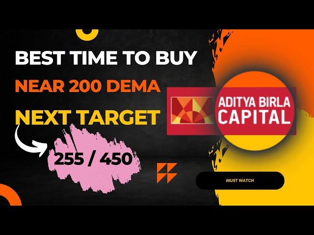 Best Time to Buy AB Capital!! Know the next Target 