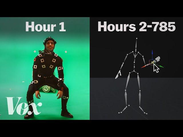 Why motion capture is harder than it looks