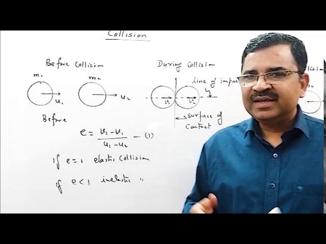 Collision by  Pankaj Kumar