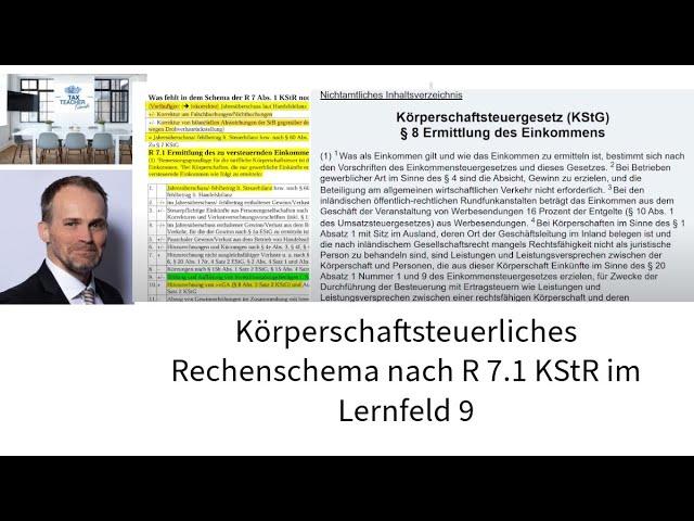 Körperschaftsteuerliches Rechenschema nach R 7.1 KStR im Lernfeld 9