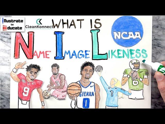 NIL Explained | What is NIL? What is Name Image Likeness? | Collectives Explained CleanKonnect