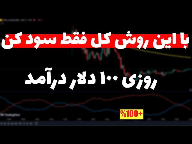 استراتژی ساده و سودآور اعضای کانال(27)| تبدیل هزار دلار به 17 هزار دلار