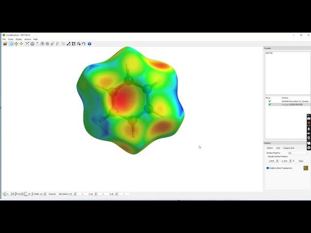 How to plot shape index, 2D fingerprints and energy frameworks using Crystal explorer software.