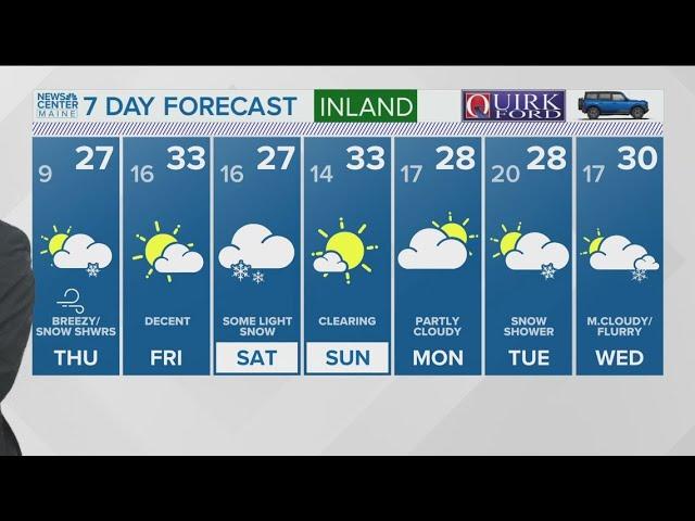 NEWS CENTER Maine Weather Video Forecast