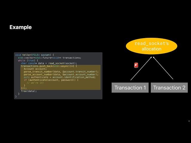 Security in C++ - Hardening Techniques From the Trenches - Louis Dionne - C++Now 2024