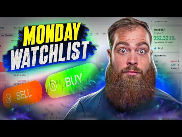 Best Stocks to Buy Today + Weekly Watchlist