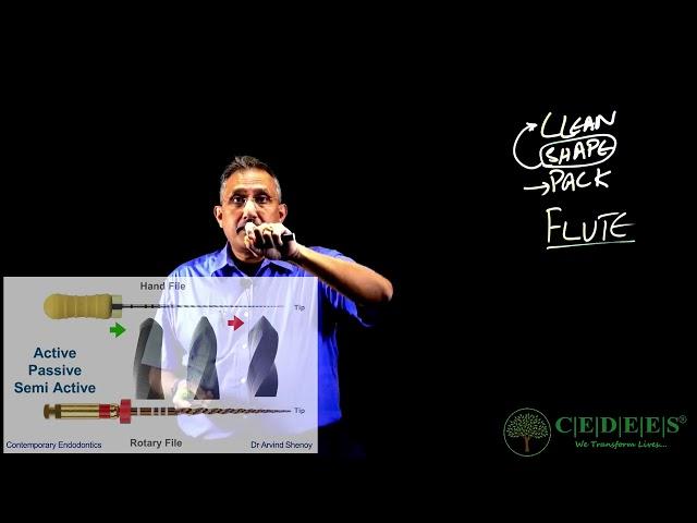 Concepts of Endodontic Instruments - Simplified!!  by Dr.Arvind Shenoy.