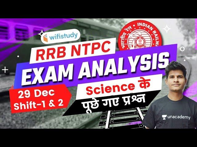 Science Questions Asked in RRB NTPC 29 December 2020 Exam | GS Questions by Neeraj Jangid