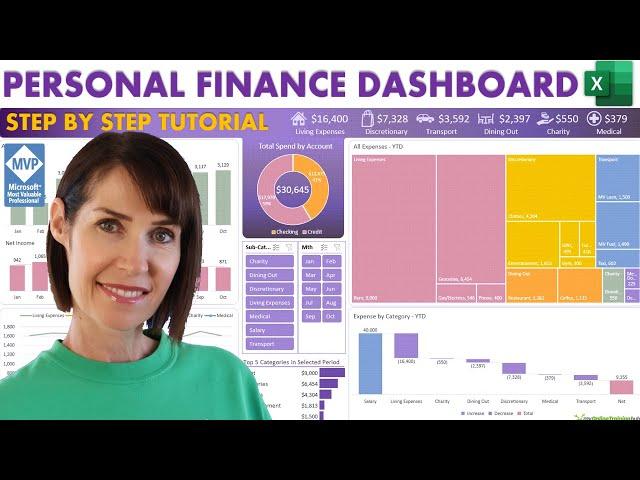 Interactive Personal Finance Dashboard with FREE EXCEL TEMPLATE