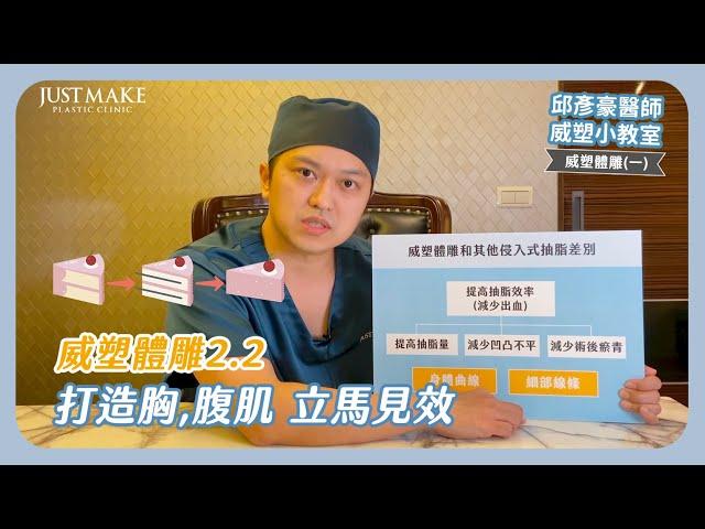 【邱彥豪小教室】威塑體雕(一) 淺層脂肪雕刻術解密 #邱彥豪醫師