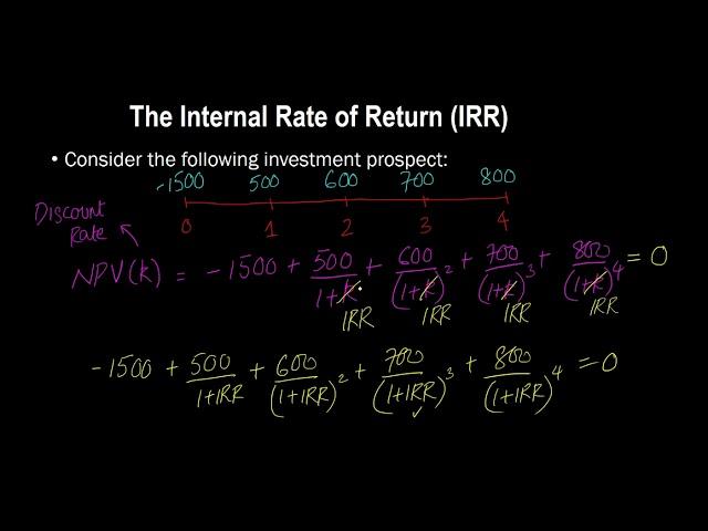 Internal Rate of Return (IRR): Formula and Calculation | Part 2 of 2