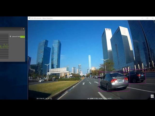 GPU utilized Tensorflow+Python for Streaming Object Detection by Thanapon