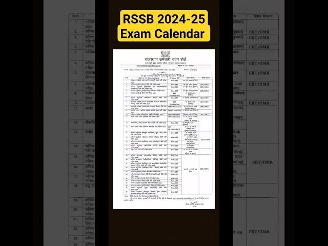 RSSB exam date || Rssb exam calendar 2024-25 | Rssb 2024 exam date | Rssb priksha calendar 2024 |