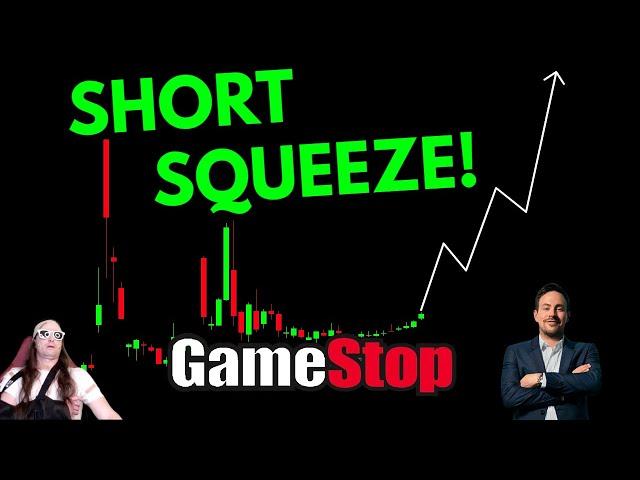GameStop on the verge of another short squeeze!!! Get ready!!! $GME