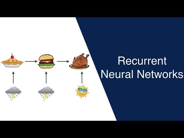 A friendly introduction to Recurrent Neural Networks