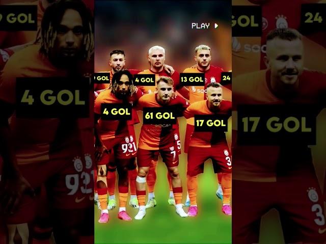 #galatasaray #sagoist #futbol #edit #kalite