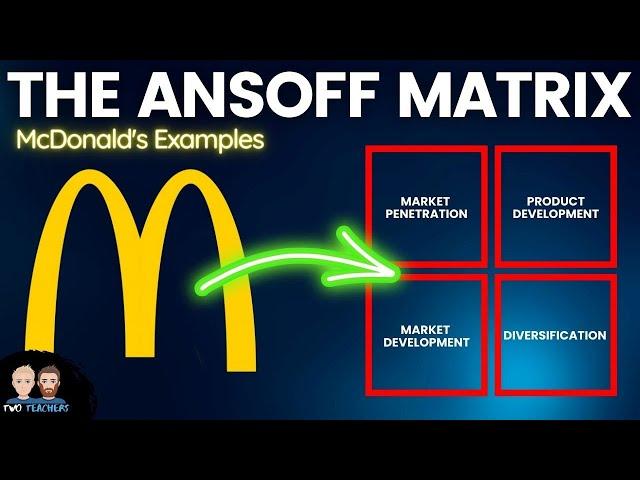 Ansoff Matrix Explained | McDonald's Examples