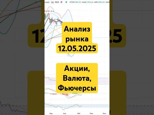 Анализ рынка 12.05 / До каких уровней будет расти рынок?#Акции #Инвестиции #фондовыйрынок #россия