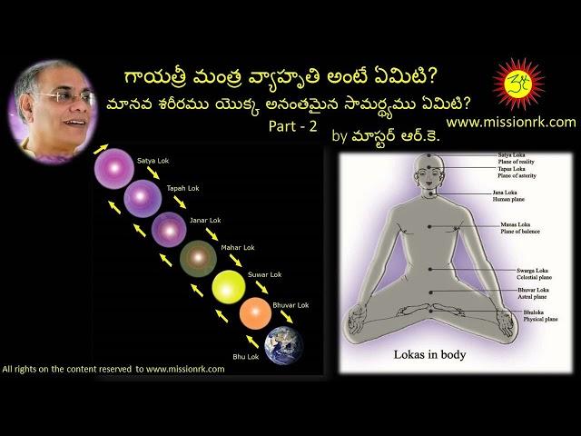 30. Gayatri Mantra Vyahruthi Explanation by #Master RK#