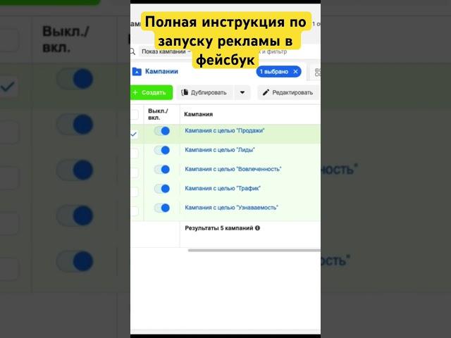 Полный гайд по запуску рекламы в фейсбук #таргетолог #обучение #реклама