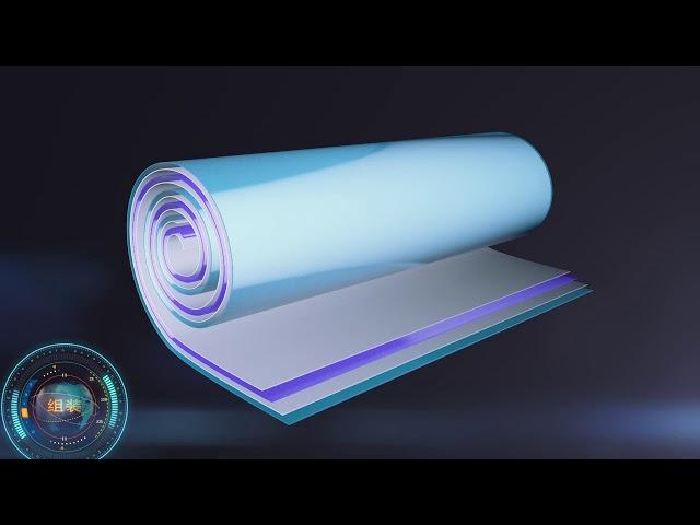 Li ion Battery Production Process