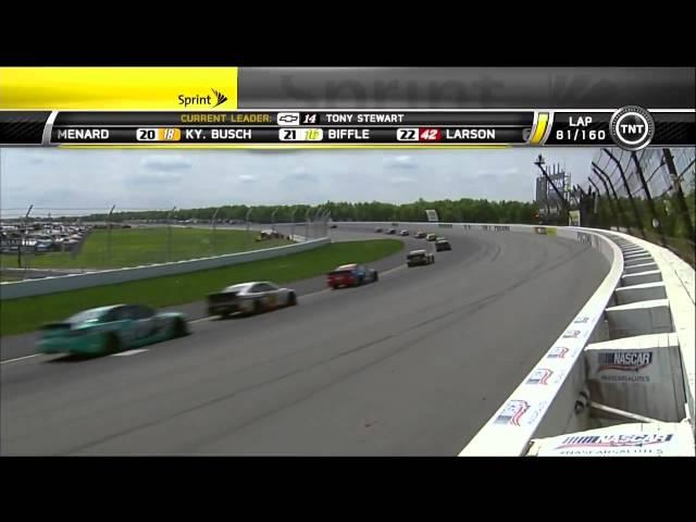 2014 Pocono 400 at Pocono Raceway - NASCAR Sprint Cup Series [HD]