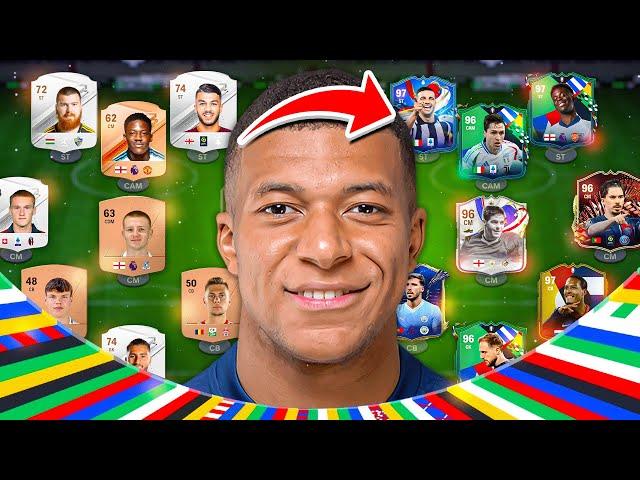 BEATING EAFC 24 (EURO EDITION)