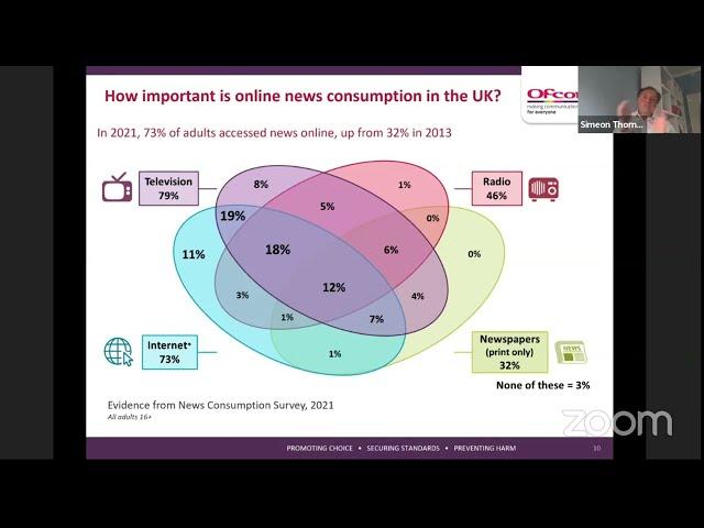 RES 2022 Special Session: Media Plurality in An Online World