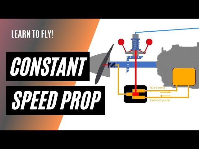 How a Constant Speed Propeller Works | Commercial Pilot Training