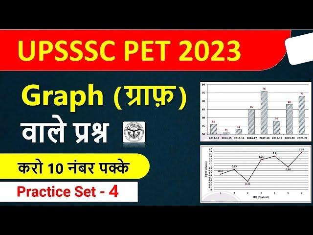 UPSSSC PET Graph and Table 2023|PET Exam Preparation 2023 | UPSSSC PET Exam Preparation 2023