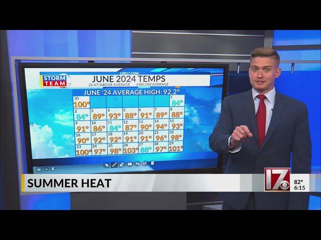 June 2024 now in the scorching record books for central North Carolina