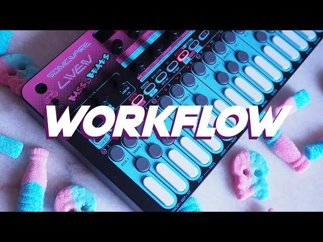 Sonicware Liven Bass & Beats | Full Workflow Tutorial + Review